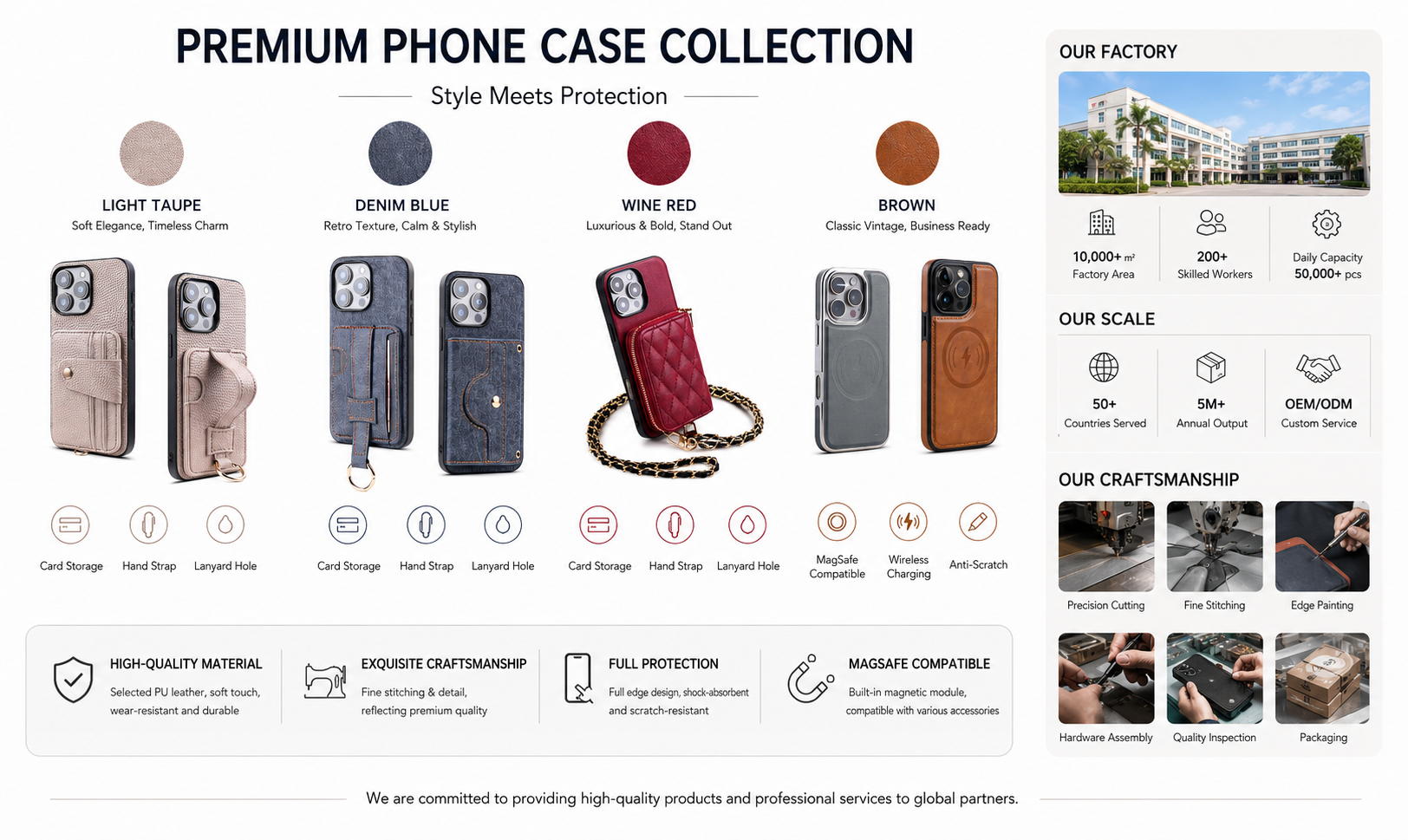 Premium phone case product styling